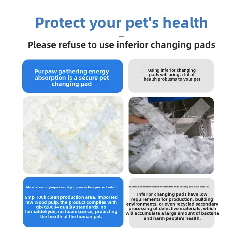 Urinary pads for dogs and cats