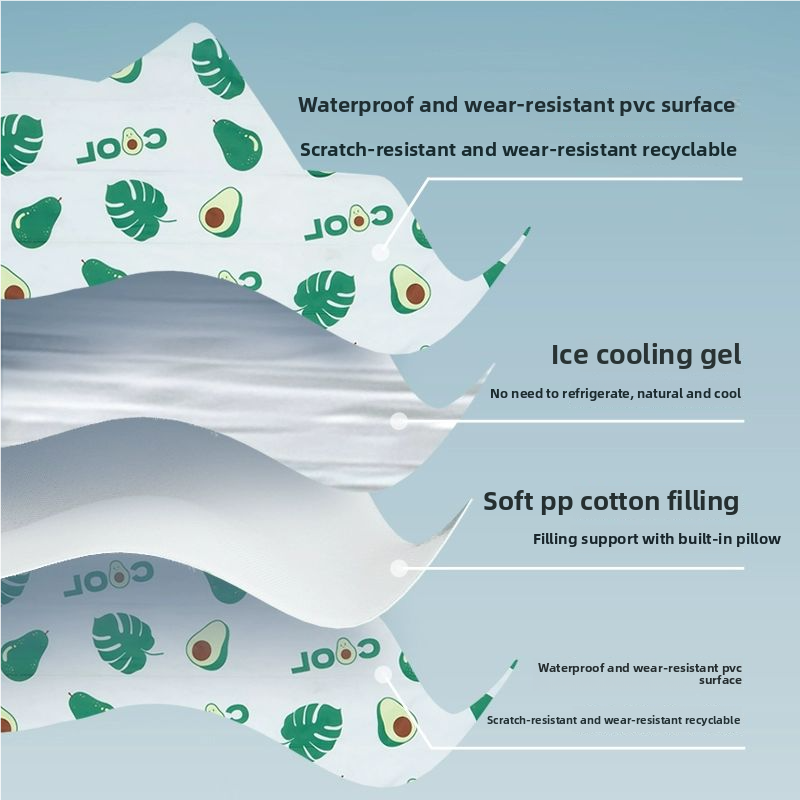 Pet ice mat