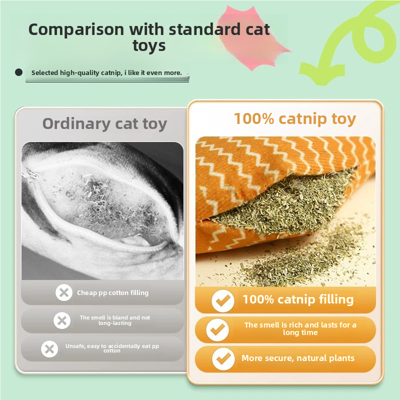 CATNIP CAT TOY FISH
